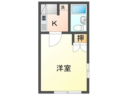 モンパレス伊勢崎第4-2(1K/1階)の間取り写真