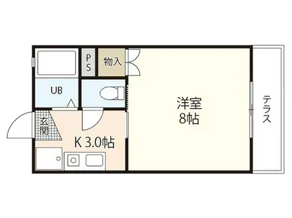 コーポヤナギI(1K/2階)の間取り写真