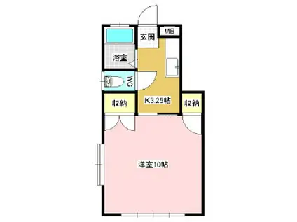 稼ぐ家姫16号(1K/2階)の間取り写真