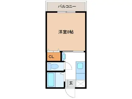 ネオスKIWA(1K/2階)の間取り写真