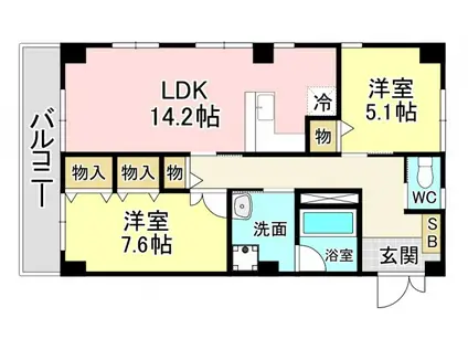 シティフォート(2LDK/2階)の間取り写真