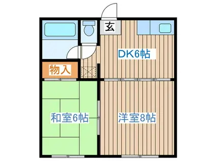 コーポラス・エトワール(2DK/1階)の間取り写真