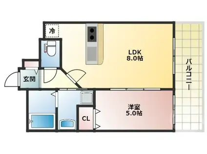 CITY SPIRE十三東(1LDK/8階)の間取り写真