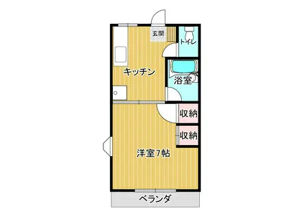 不二コーポ(1K/2階)の間取り写真