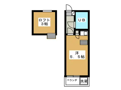 サンローズ三鷹台A棟(ワンルーム/2階)の間取り写真