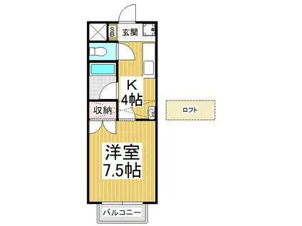 ハイツALBA A(1K/1階)の間取り写真