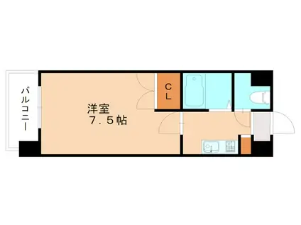 ニューサンリバー7番館(1K/2階)の間取り写真