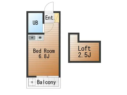 世田谷K.M.ハイツ(ワンルーム/2階)の間取り写真