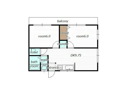 AVANTI MAISON(2DK/2階)の間取り写真