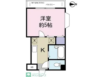 ノーチラス神田(1K/2階)の間取り写真