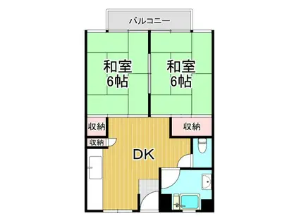 住吉第二団地11号棟(2DK/10階)の間取り写真