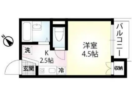 ル・シェル・ブルー(ワンルーム/1階)の間取り写真