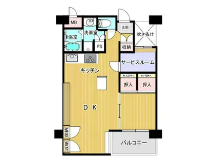 ルネ千駄木プラザ(1SLDK/5階)の間取り写真