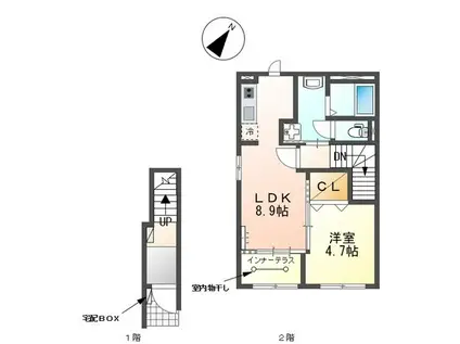 ラ・クレアージュ(1LDK/2階)の間取り写真