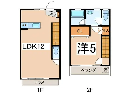 テラスハウストミーズ(1LDK/1階)の間取り写真