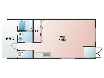 第2ハイツフジ(ワンルーム/1階)の間取り写真