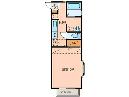 フォレストスクウェア(1K/1階)の間取り写真