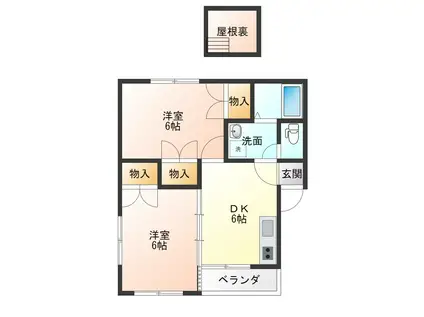 フロール青柳(2DK/2階)の間取り写真