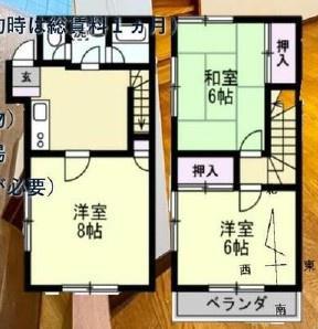 COCCOLONA(3DK/1階)の間取り写真