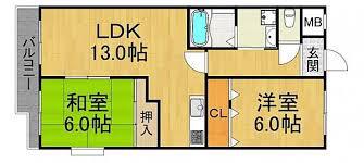 ローズ武庫之荘(2LDK/3階)の間取り写真