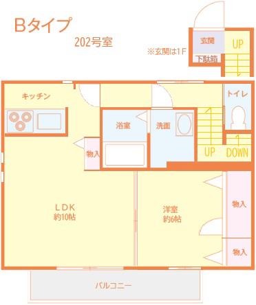 ルクセンブルグ舞子公園 B棟(1LDK/2階)の間取り写真