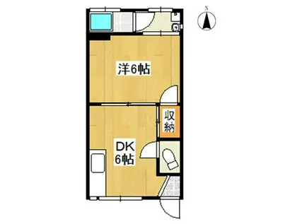マンションすみれ(1DK/2階)の間取り写真