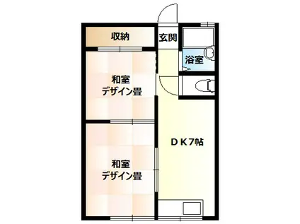 ふじ荘(2DK/1階)の間取り写真