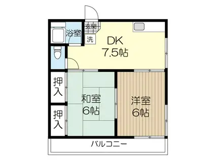 第一松里アパート(2DK/2階)の間取り写真