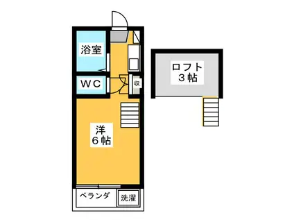 第3シャンポールFUJI(ワンルーム/1階)の間取り写真