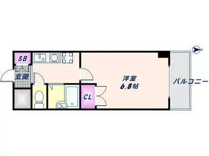 桜川ZENSHINBLD(1K/5階)の間取り写真