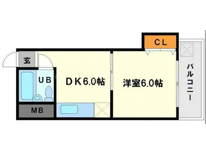 レクシア西中島III(1DK/8階)の間取り写真
