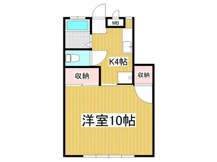稼ぐ家姫19号(1K/1階)の間取り写真