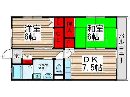 スカイビレッジ(2DK/2階)の間取り写真