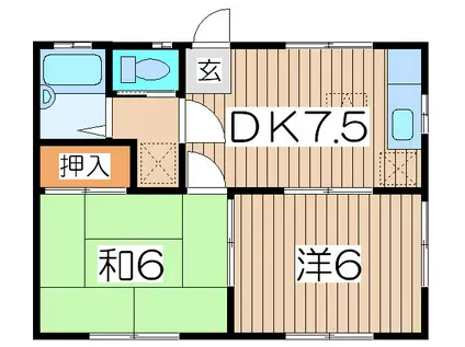 グリーンコーポネモト(2DK/1階)の間取り写真