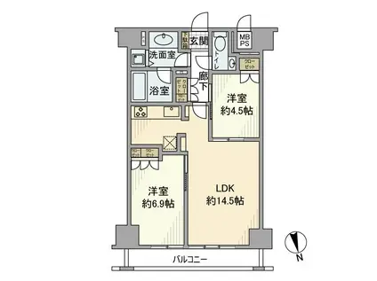 コンパートメント東京中央(2LDK/11階)の間取り写真