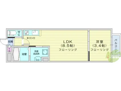 サニーライフ黒松(1LDK/1階)の間取り写真