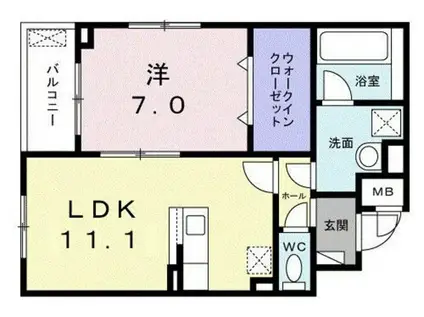 メイガーデン(1LDK/1階)の間取り写真