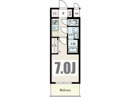 S-RESIDENCE堀田ノース(1K/5階)の間取り写真