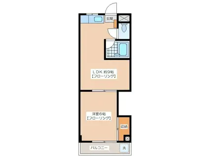 ジャンフォーレ世田谷(1LDK/2階)の間取り写真