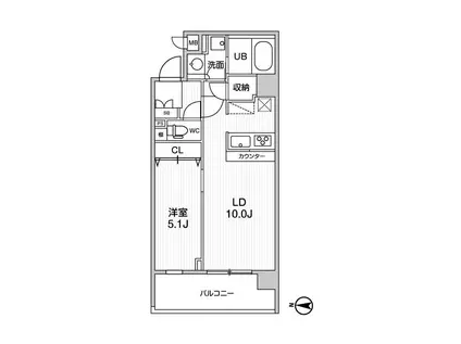 ALTERNA菊川II(1LDK/5階)の間取り写真