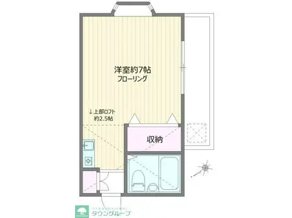 仙川スカイハイツ(ワンルーム/2階)の間取り写真