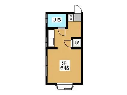 コーポマラドーナ(ワンルーム/2階)の間取り写真