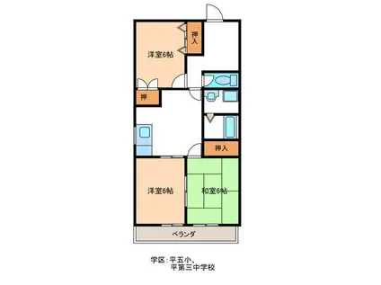 コーポ市川(3DK/2階)の間取り写真