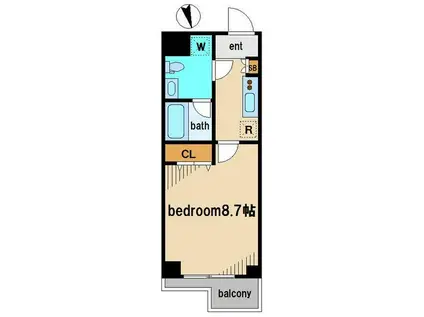 プレールドゥーク高円寺II(1K/3階)の間取り写真