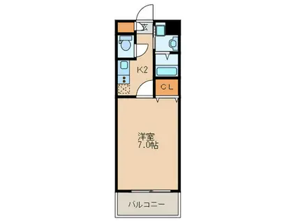 エンクレスト吉塚駅前(1K/5階)の間取り写真