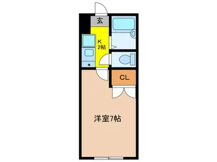 リヴハイツA棟(1K/1階)の間取り写真