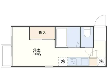NISCII(ワンルーム/2階)の間取り写真