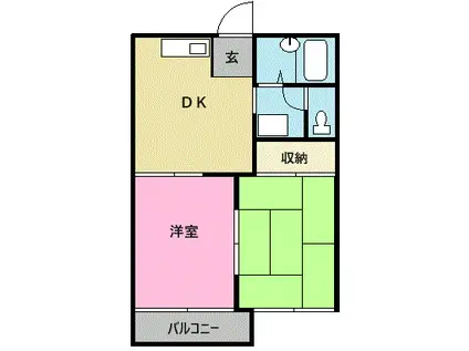 ドミール山田(2DK/2階)の間取り写真
