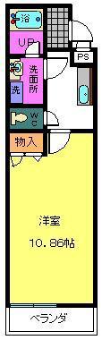 フジパレス手平(1K/2階)の間取り写真