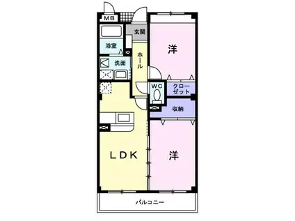 フォレスタ ヴェルデ(2LDK/2階)の間取り写真